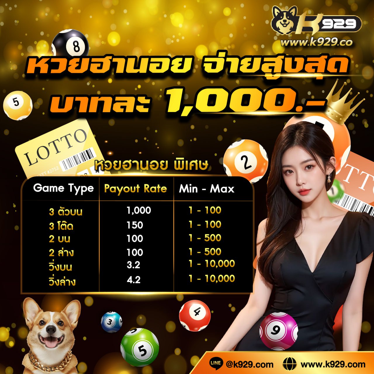 สรุปเหรียญซีเกมส์ 2022 ล่าสุด